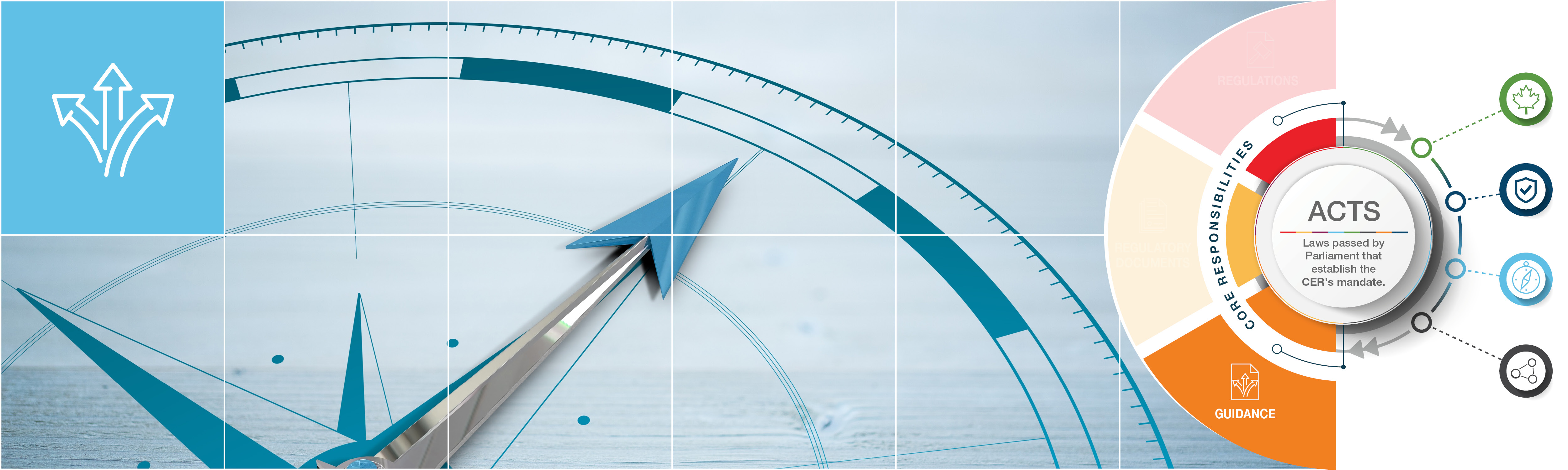 Hand holding a puzzle piece that reads ‘guidance’.