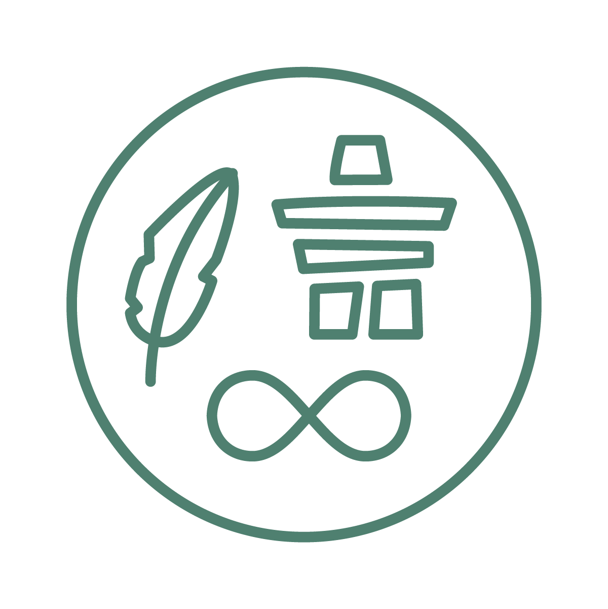 Symbole représentant la priorité du CCA relative à la participation des peuples autochtones à la surveillance réglementaire.