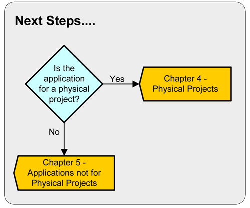 Next Steps