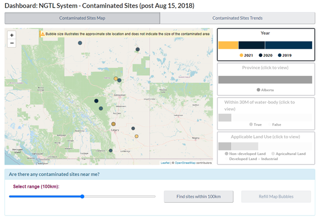 Dashboard: NGTL System &ndash; Contaminated Sites (post Aug 15, 2018)