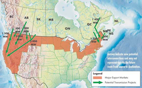 Figure&nbsp;5.2 - Summary of Potential Changes to Transmission Infrastructure