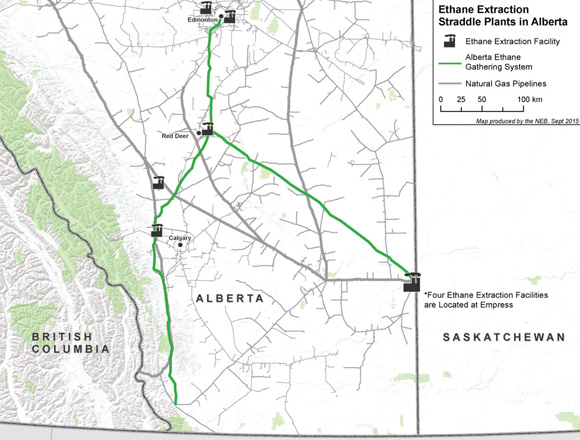 Figure 7.1 - Straddle Plants in Alberta