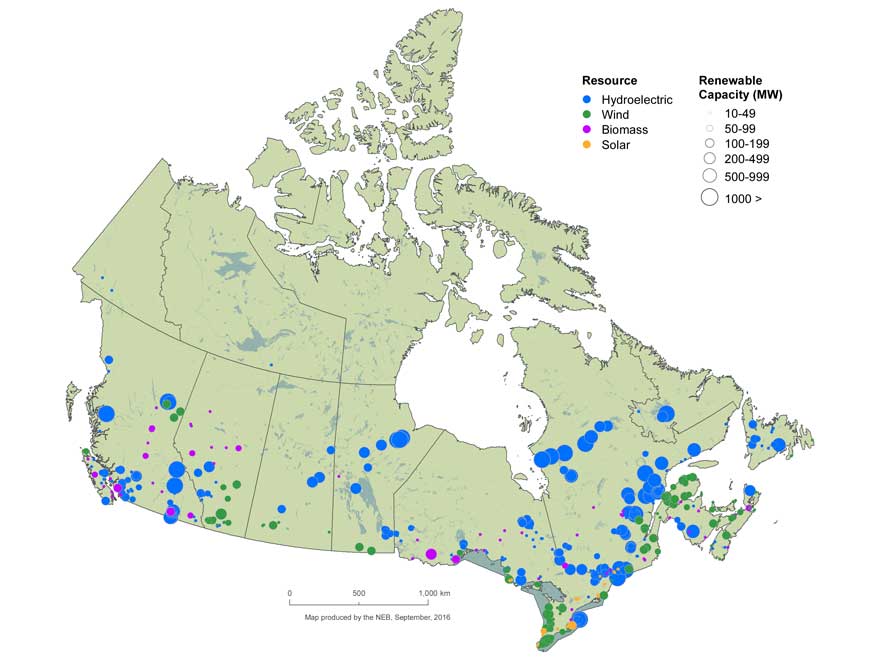 FIGURE 3 Renewable Resources and Capacity in Canada