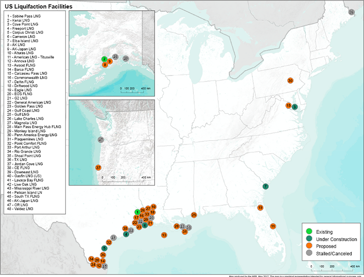 Figure 8 – U.S. LNG Export/Liquefaction Projects