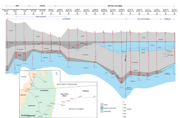 Figure A.1. Cross-section across study area with Exshaw top as datum