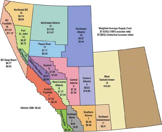 Figure&nbsp;2&nbsp;: Average 2007 Supply Costs by Region