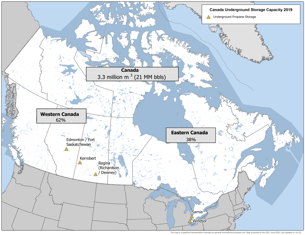 Canada’s Underground Storage Capacity 2019