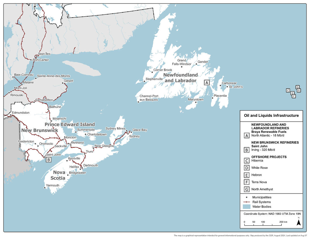 Figure 4: Crude oil infrastructure