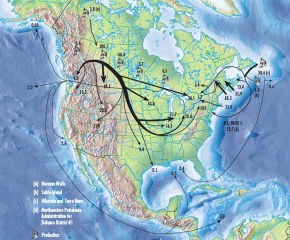 Figure&nbsp;1.3 -&nbsp;2007 Supply and Disposition of Crude Oil (Thousand m3/d)