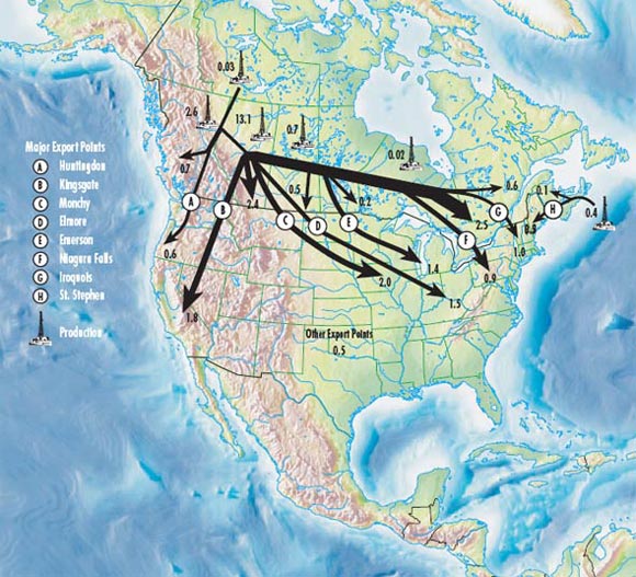 Figure&nbsp;1.4 -&nbsp;2007 Supply and Disposition of Natural Gas