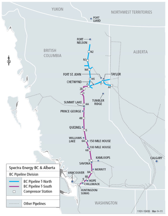 Figure 1 - SET-West