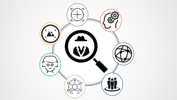 Un cercle blanc contient une loupe pointée sur une personne portant un costume et un chapeau. Le cercle est entouré de sept petits cercles. Les cercles plus petits représentent ce qui suit&nbsp;: une tête humaine avec des engrenages à l’emplacement du cerveau; un cercle de lignes interconnectées; trois bonshommes stylisés côte à côte; un bonhomme stylisé devant des segments de lignes interconnectées; une cible; la tête d’un bonhomme stylisé avec un rectangle sur les yeux; la photo d’une montagne.