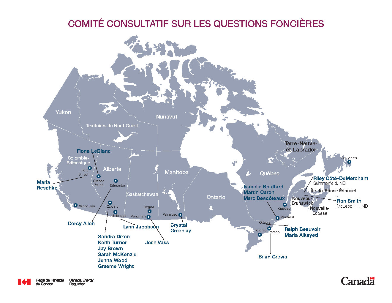 Carte du Canada montrant les membres du Comité consultatif sur les questions foncières et leurs emplacements.