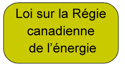 documents de la Régie cités