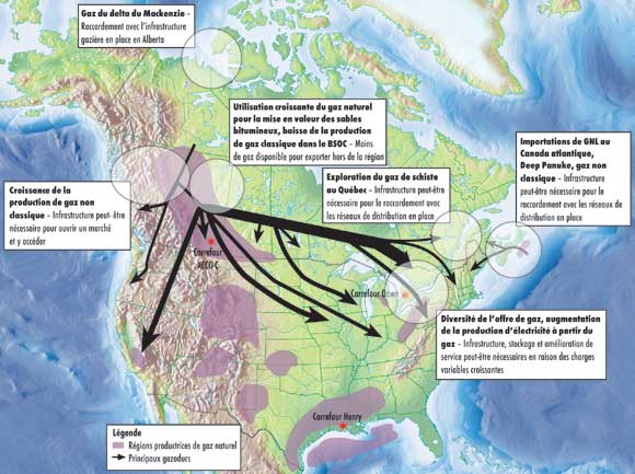 Figure&nbsp;3.3 - R&eacute;sum&eacute; des changements susceptibles d’&ecirc;tre apport&eacute;s &agrave; l’infrastructure de gaz naturel