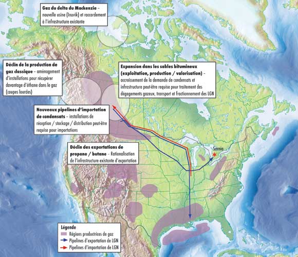 Figure&nbsp;4.2 - R&eacute;sum&eacute; des changements susceptibles d’&ecirc;tre apport&eacute;s &agrave; l’infrastructure de LGN