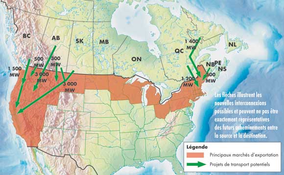 Figure&nbsp;5.2 - R&eacute;sum&eacute; des changements susceptibles d’&ecirc;tre apport&eacute;s &agrave; l’infrastructure de transport