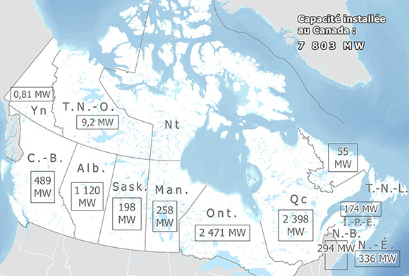 Figure 17 Capacité éolienne installée, selon la province ou le territoire
