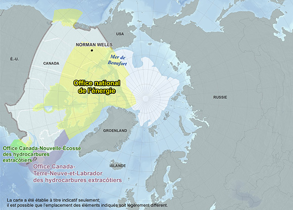 Figure 21 Surveillance réglementaire du secteur énergétique
