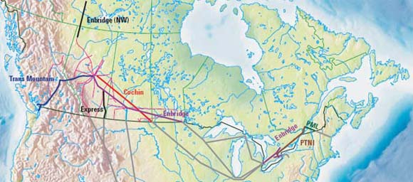 Figure&nbsp;1.1 - Ol&eacute;oducs r&eacute;glement&eacute;s par l’ON&Eacute;