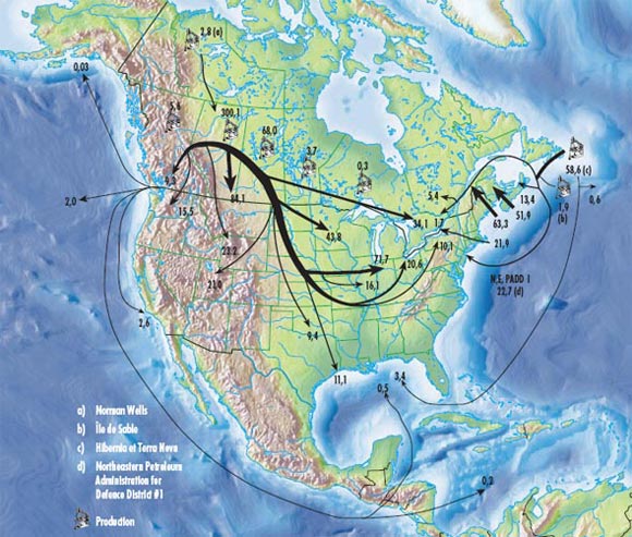 Figure&nbsp;1.3 - Approvisionnement en p&eacute;trole brut et utilisation en&nbsp;2007