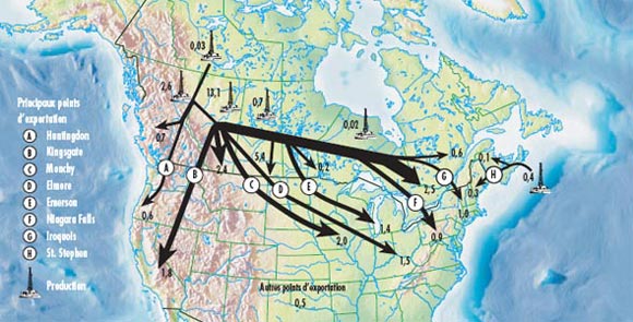 Figure&nbsp;1.4 - Approvisionnement en gaz naturel et utilisation en&nbsp;2007