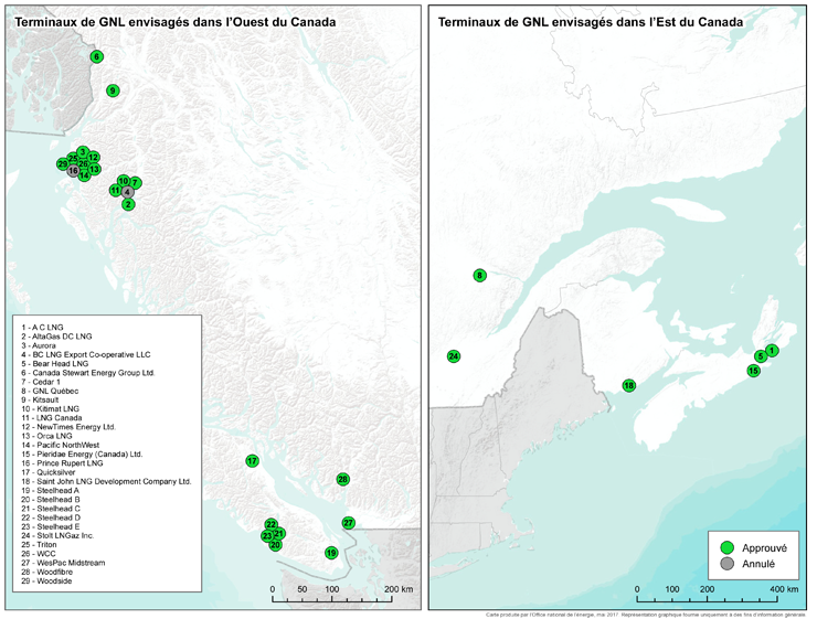 Figure 7 : Licences d’exportation de GNL approuvées pour les projets envisagés au Canada