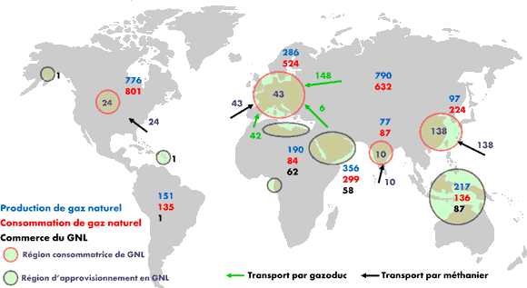 Figure&nbsp;2.5 - Principales r&eacute;gions productrices et consommatrices de GNL (2007)