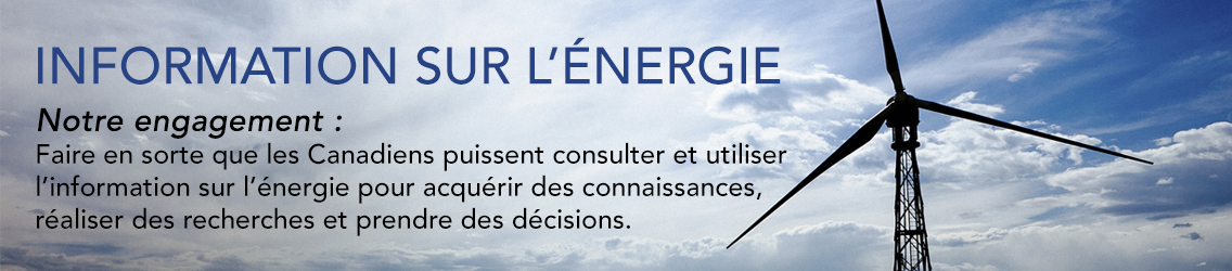 Information sur l’énergie