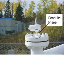 Conduite bris&eacute;e