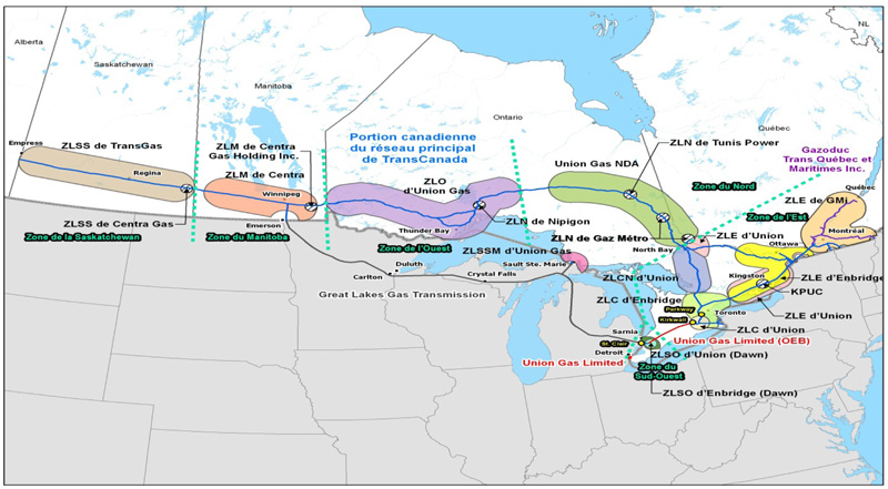 Figure 1: Réseau principal au Canada